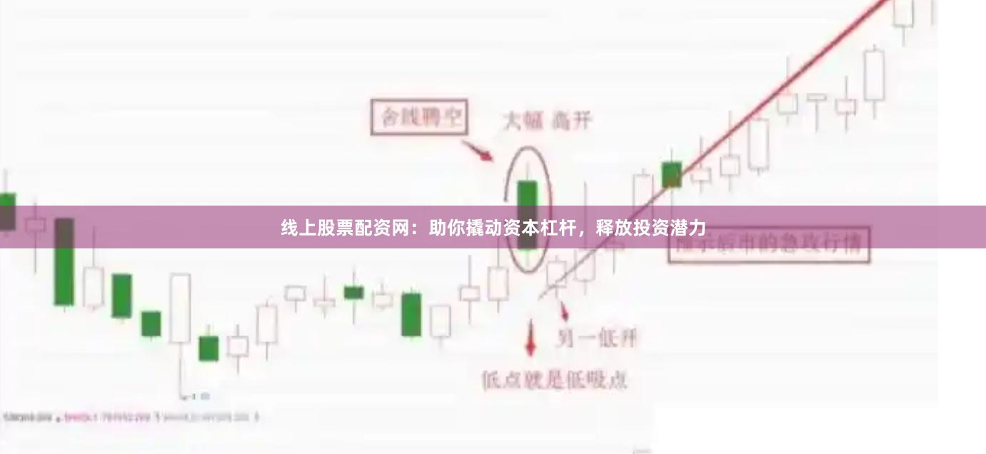 线上股票配资网：助你撬动资本杠杆，释放投资潜力