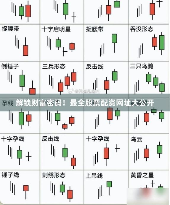 解锁财富密码！最全股票配资网址大公开