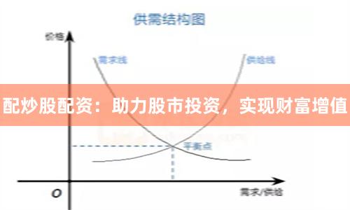 配炒股配资：助力股市投资，实现财富增值