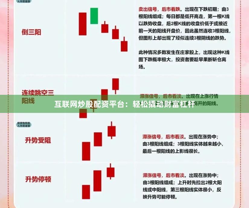 互联网炒股配资平台：轻松撬动财富杠杆
