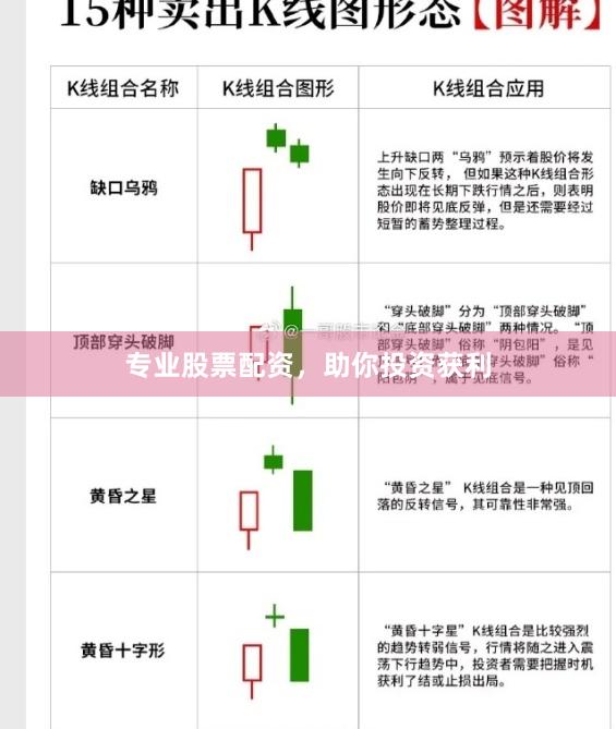 专业股票配资，助你投资获利