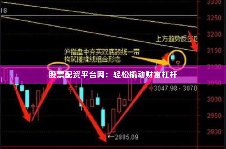 股票配资平台网：轻松撬动财富杠杆