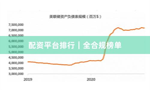 配资平台排行｜全合规榜单
