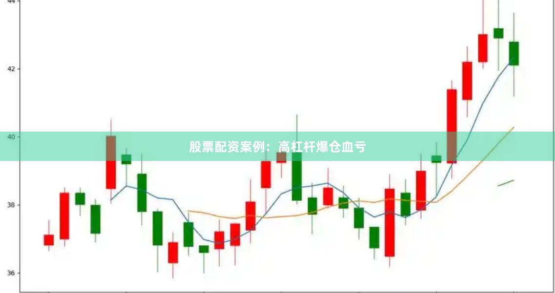 股票配资案例：高杠杆爆仓血亏