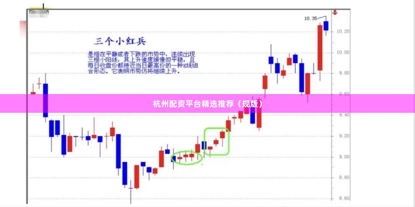 杭州配资平台精选推荐（规版）